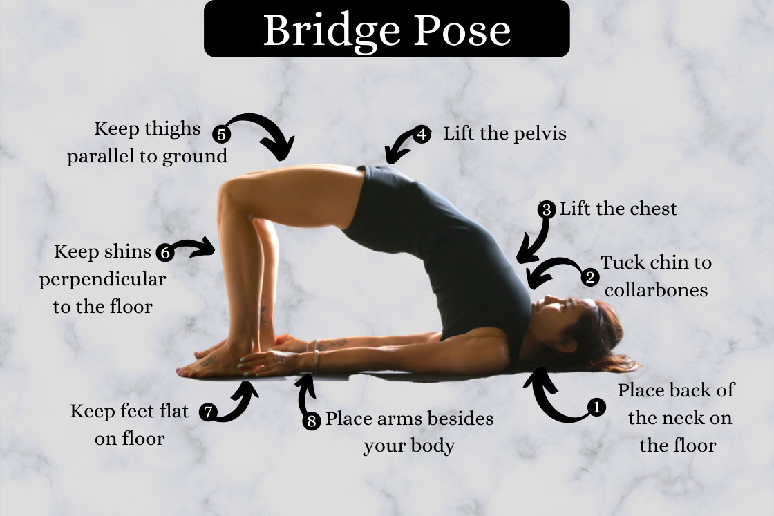 Setu Bandhasana - Bridge Pose